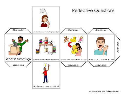 Reflective Questions Lesson Pix Example