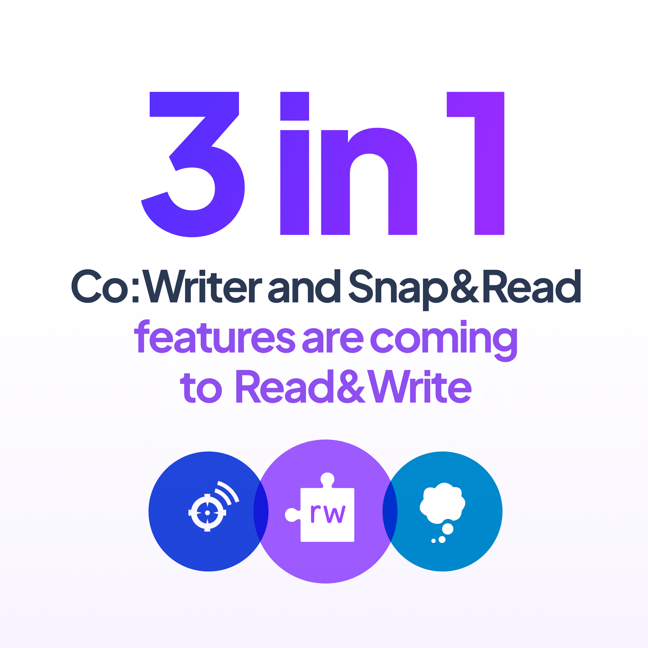 3 in 1 Co:Writer and Snap&Read fatures are coming to Read&Write